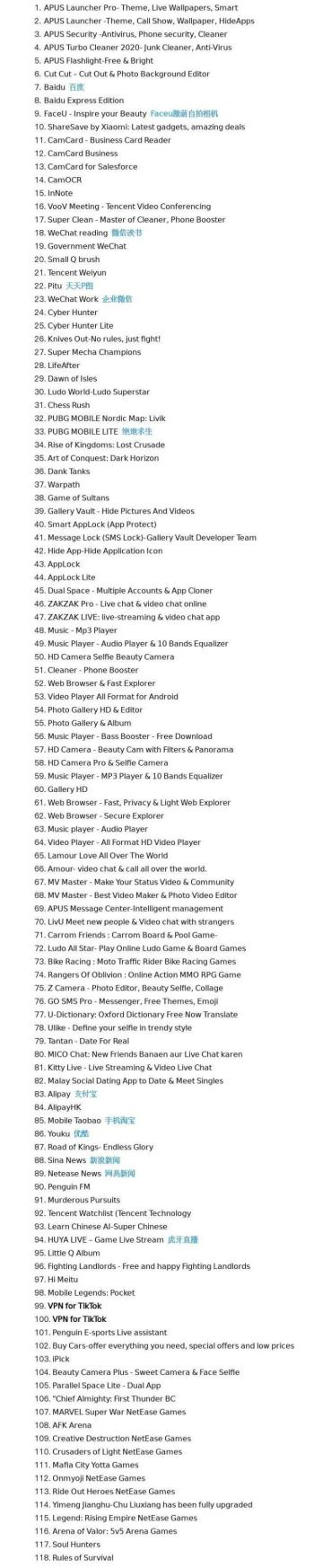 印度再禁118款中国App吃鸡在列，中国出海企业绝地无法求生  -图2