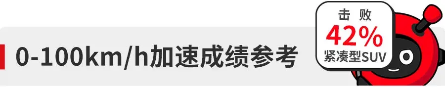 探歌性能实测：15万内能买到的大众SUV，大空间高颜值  -图4