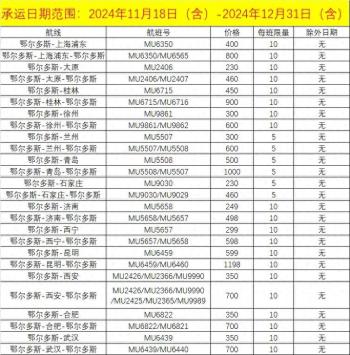 低至19元！鄂尔多斯机场特价机票又来了→  -图1