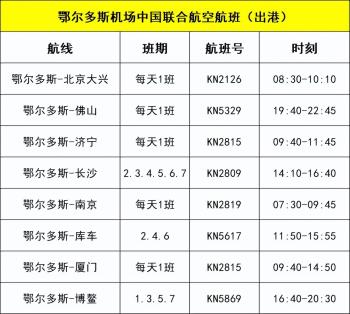 低至19元！鄂尔多斯机场特价机票又来了→  -图4