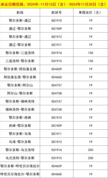 低至19元！鄂尔多斯机场特价机票又来了→  -图5