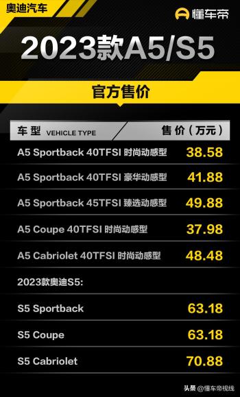 新车 | 37.98万起，2023款奥迪A5/S5上市，新增车漆/运动座椅选装  -图2