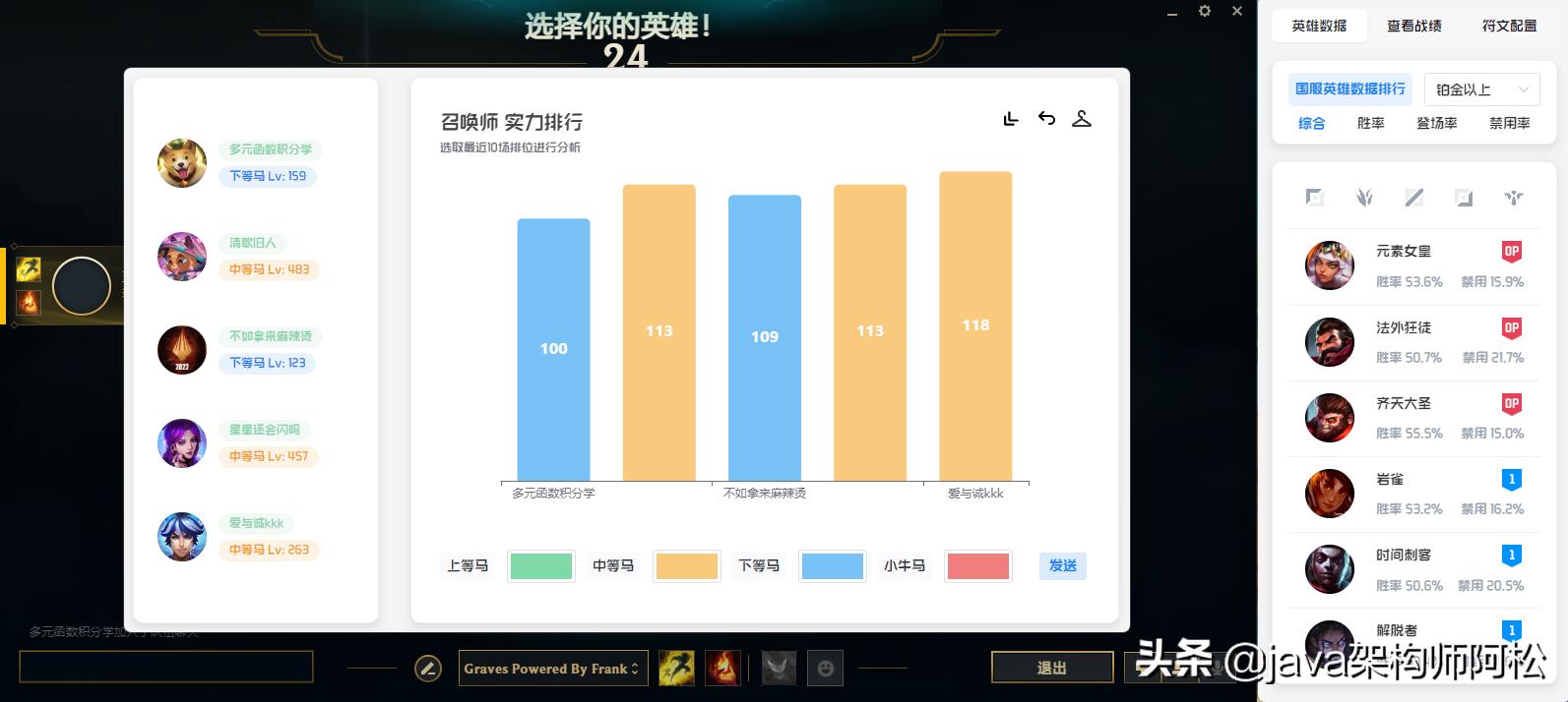 一款全新的英雄联盟（LOL）助手软件，永久免费，源码进来自取  -图12