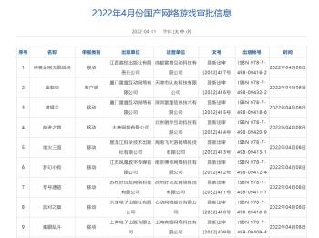 仙剑七上线后6个月游戏版号终于破冰，可玩家却紧急叫停，为何？  -图2