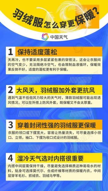 寒潮到哪儿了？来看全国“羽绒服预警地图”  -图5