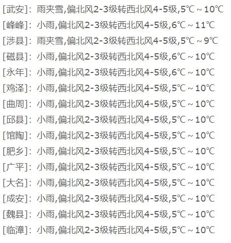 最低7℃！雨雪！大风！邯郸发布寒潮预警！  -图2