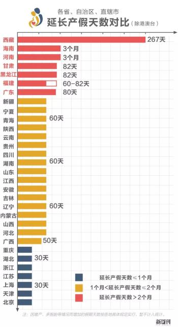 每年11天的法定节假日，你休过几天？  -图12