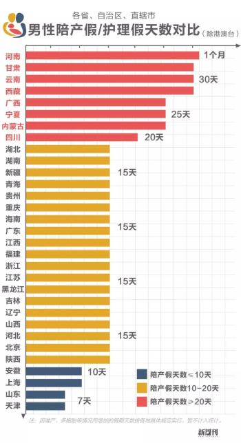 每年11天的法定节假日，你休过几天？  -图14