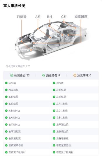 2020款宝马525Li，一手豪华座驾，预算20万出头的选择  -图6