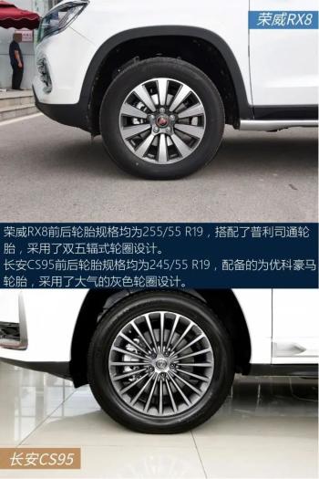 长安CS95：两款中大型SUV，2.0T四缸发动机，性价比拉满，选谁？  -图8