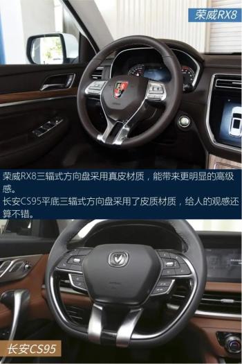 长安CS95：两款中大型SUV，2.0T四缸发动机，性价比拉满，选谁？  -图12