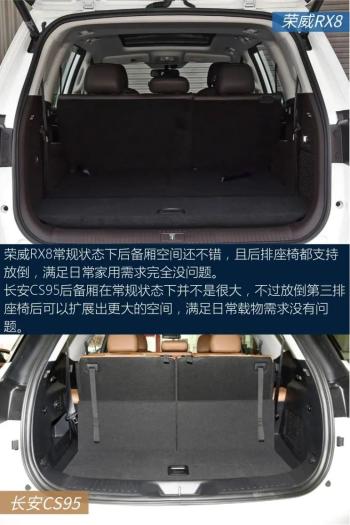 长安CS95：两款中大型SUV，2.0T四缸发动机，性价比拉满，选谁？  -图20