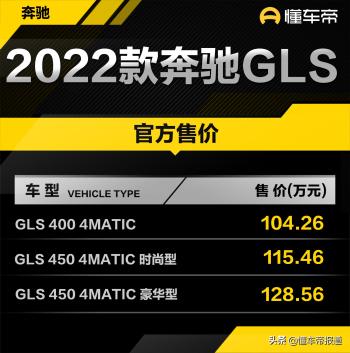 新车 | 售价104.26万元起，2022款奔驰GLS上市，价格有涨有降  -图1