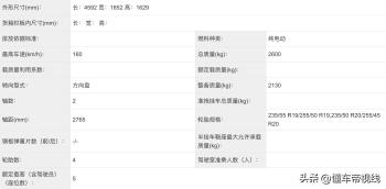 新车 | 新动力/纯电紧凑型SUV/现款19.39万起 曝大众ID.4 CROZZ新车型  -图3