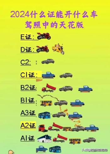 国产质量最好的十款车，你开的是哪款车？  -图5