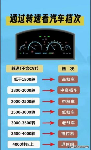 国产质量最好的十款车，你开的是哪款车？  -图14