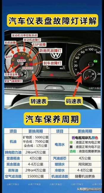 国产质量最好的十款车，你开的是哪款车？  -图17